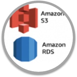 Cloud Services